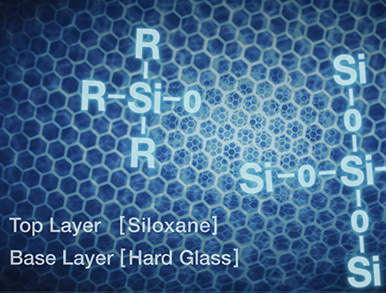 2層構造「超撥水」ガラス状被膜