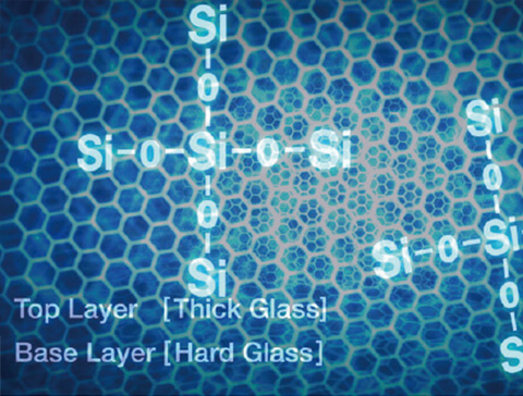 2層構造「超光沢」ガラス状被膜